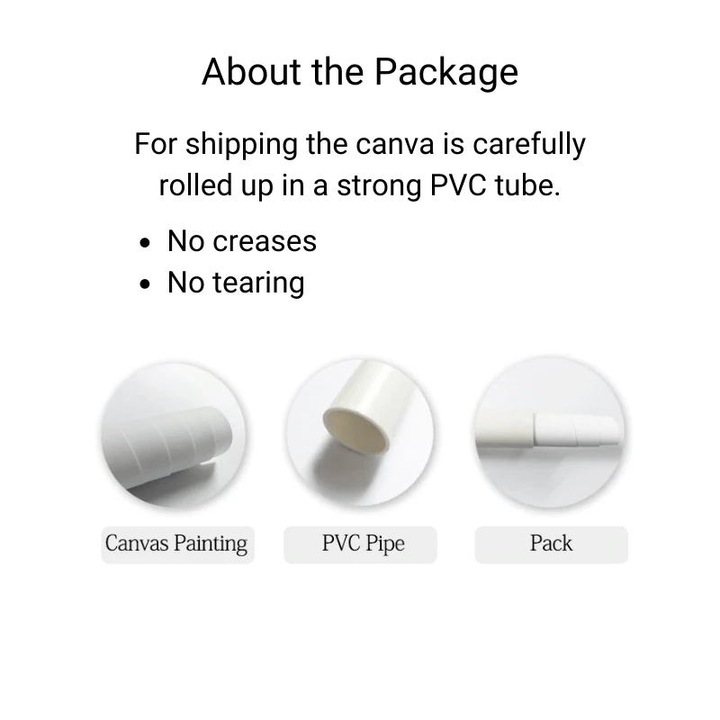 Christian Canvas Art Jesus' Last Supper 8 Christian Canvas Art Jesus' Last Supper - Image 6