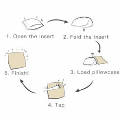 Front Page -Lord's Guidance pillowcoveruse 4ce69b49 5afa 4921 b448 83690f1a879c