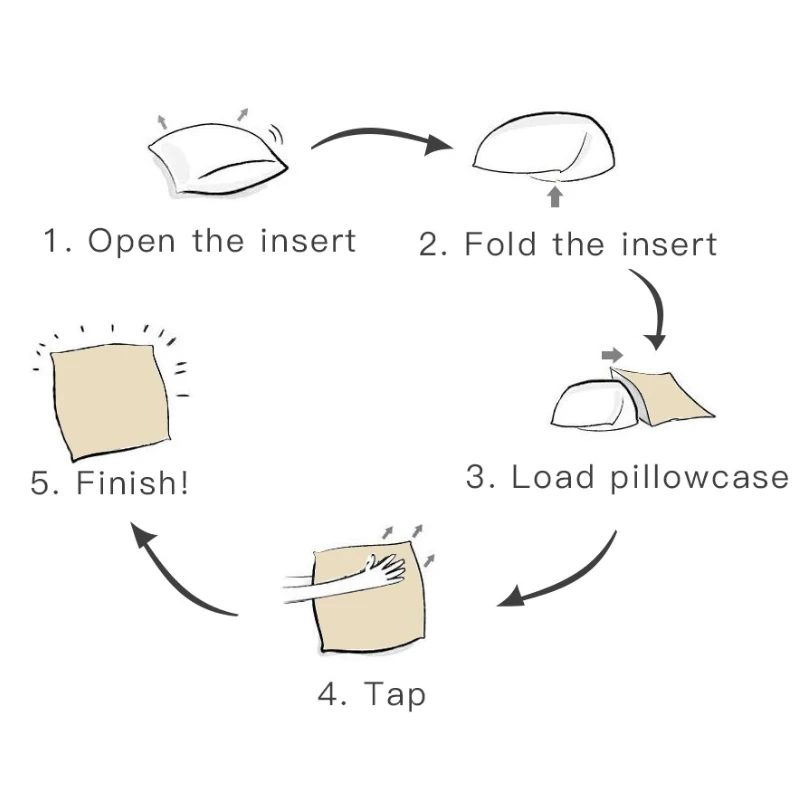 Christian Pillow Cover Lord Jesus 4 Christian Pillow Cover Lord Jesus - Image 2